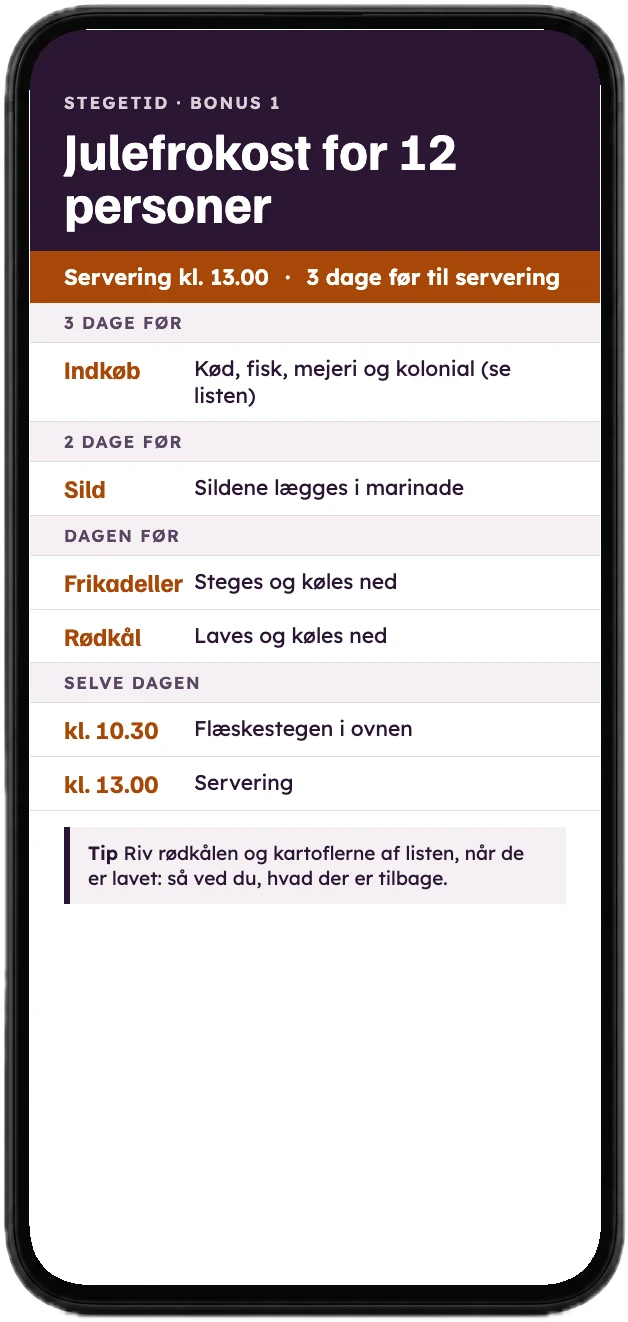 Tidsplanerne – fra 3 dage før til servering